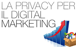 La Privacy per il Digital Marketing 