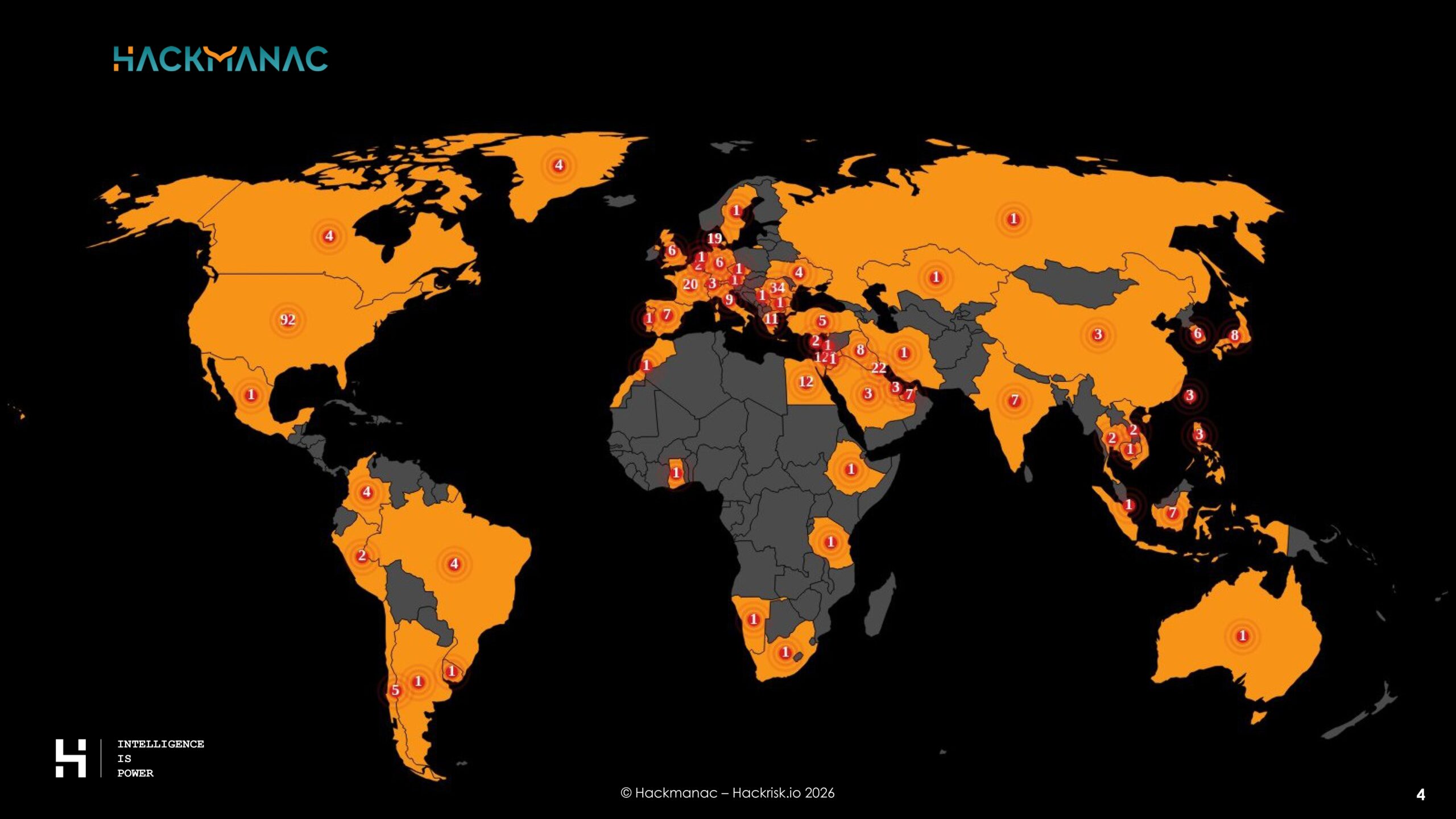 osservatorio minacce cyber